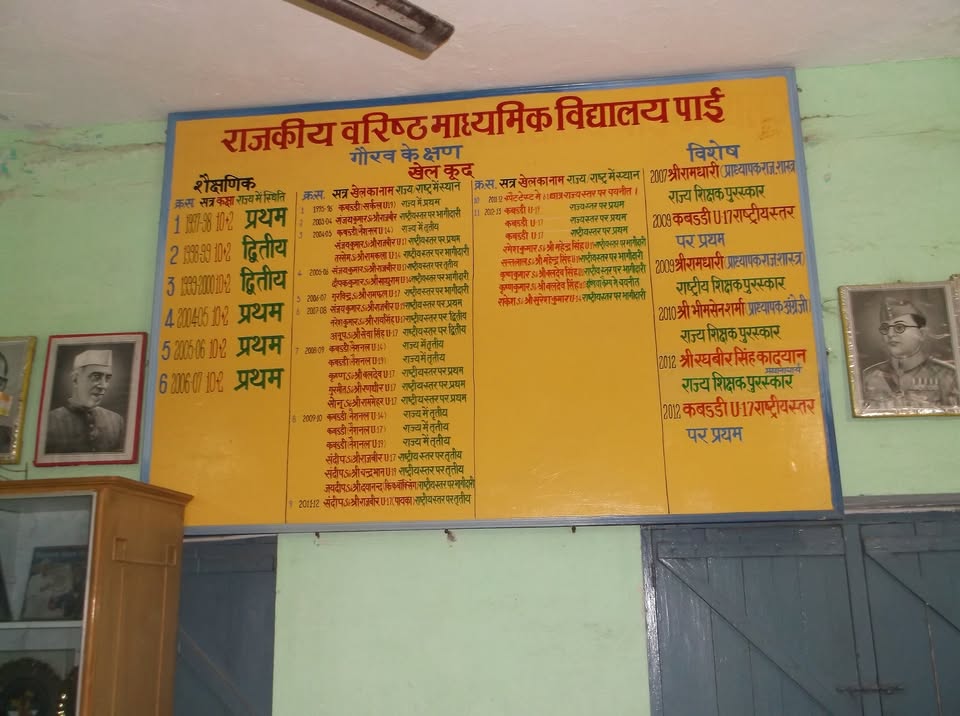 PM SHRI GSSS Pai